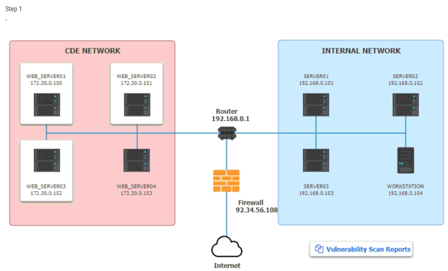 CompTIA_CySA-CS0-003_326_Certget