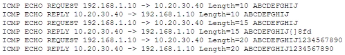 CompTIA_CySA-CS0-003_329_Certget