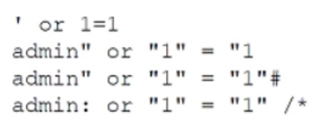 CompTIA_CySA-CS0-003_381_Certget