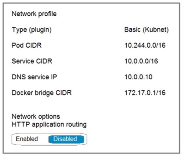 Microsoft_AZ-104_383__Certget