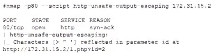 CompTIA_CySA-CS0-003_383_Certget