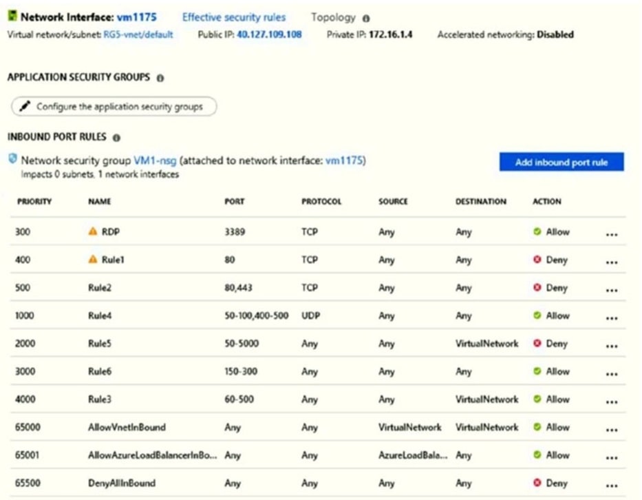 Microsoft_AZ-104_388__Certget