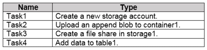 Microsoft_AZ-104_389a__Certget