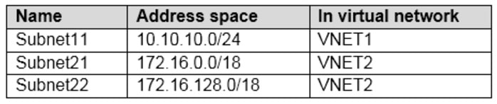 Microsoft_AZ-104_395a__Certget