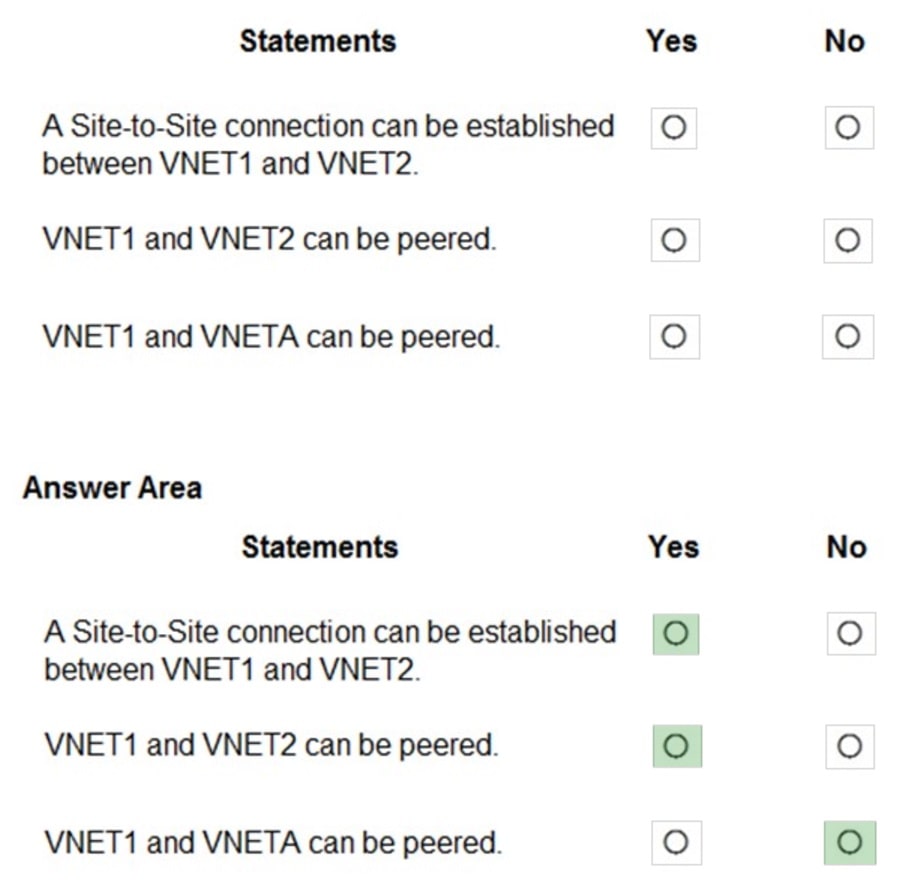 Microsoft_AZ-104_395c__Certget