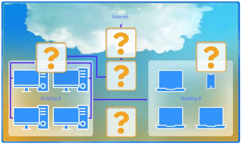CompTIA Network+_N10-009_4__Certget