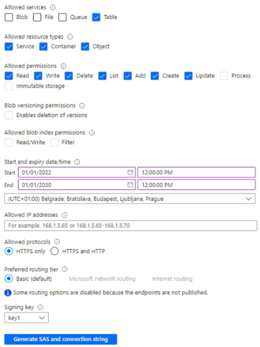 Microsoft_AZ-104_401a__Certget