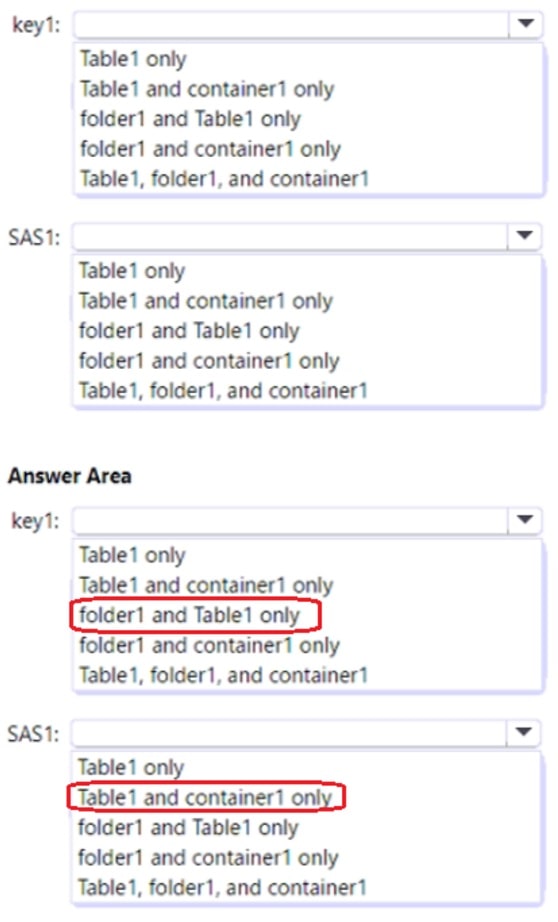 Microsoft_AZ-104_401b__Certget