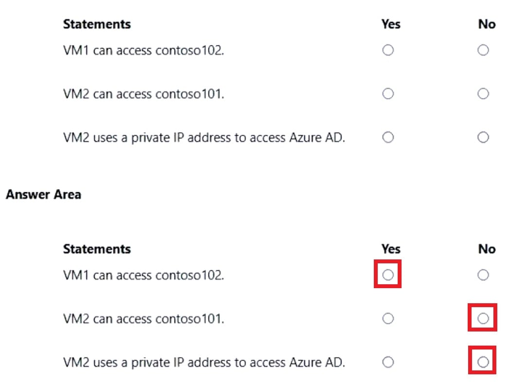 Microsoft_AZ-104_407c__Certget