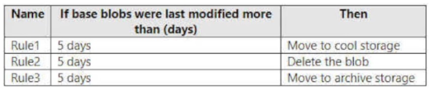 Microsoft_AZ-104_412__Certget