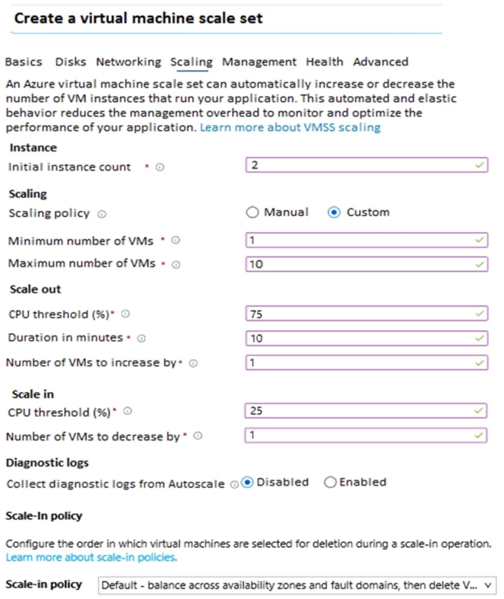 Microsoft_AZ-104_425__Certget