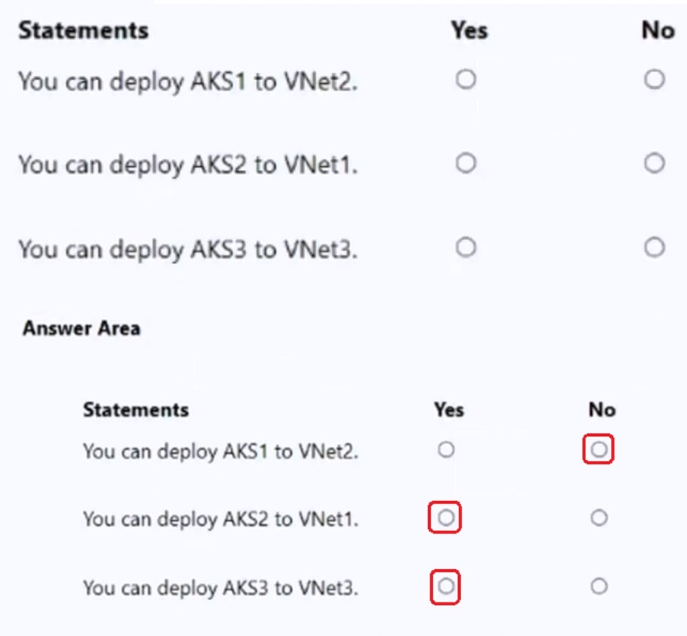 Microsoft_AZ-104_437c__Certget