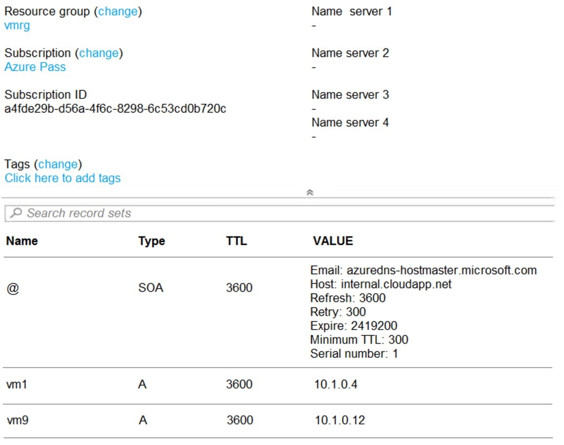 Microsoft_AZ-104_440a__Certget