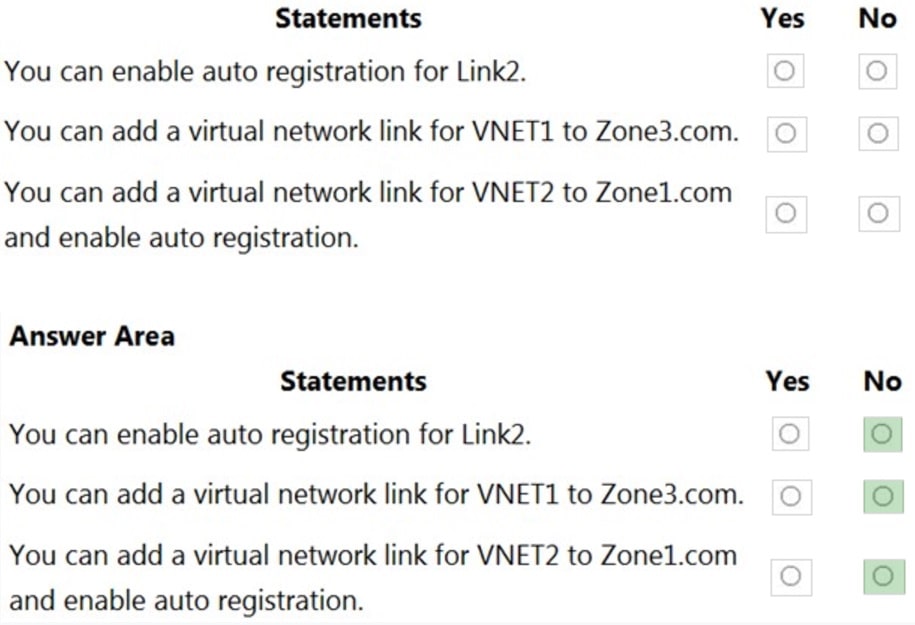 Microsoft_AZ-104_444c__Certget