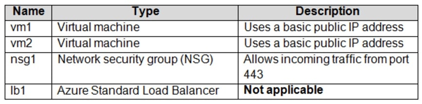 Microsoft_AZ-104_457__Certget