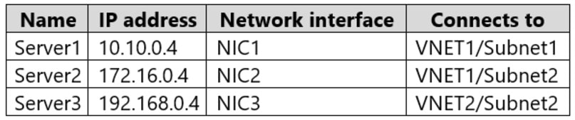 Microsoft_AZ-104_469a__Certget
