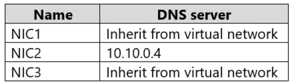 Microsoft_AZ-104_469b__Certget