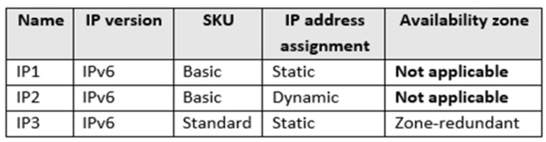 Microsoft_AZ-104_488__Certget
