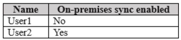 Microsoft_AZ-104_499__Certget