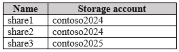 Microsoft_AZ-104_499a__Certget