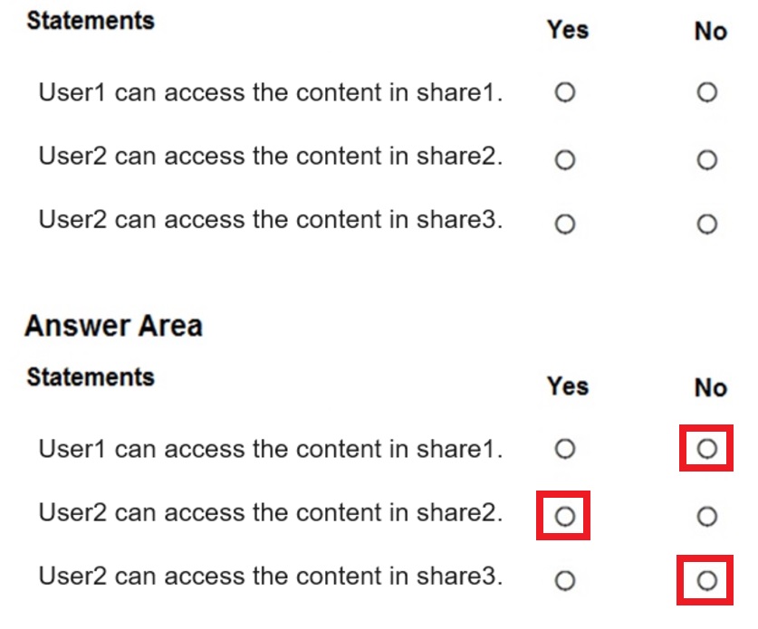 Microsoft_AZ-104_499c__Certget