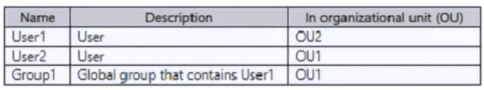 Microsoft_AZ-104_501__Certget