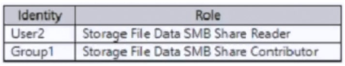 Microsoft_AZ-104_501a__Certget
