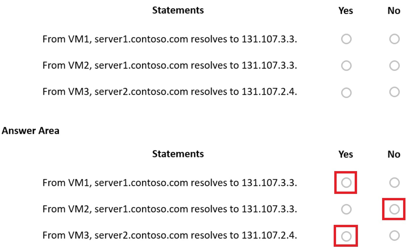 Microsoft_AZ-104_506-2-4__Certget