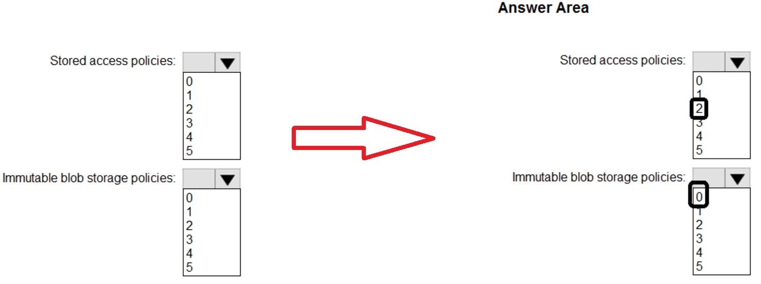 Microsoft_AZ-104_510__Certget