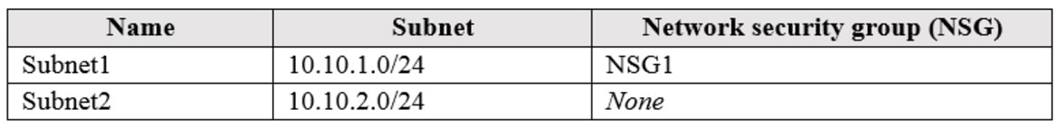 Microsoft_AZ-104_512__Certget