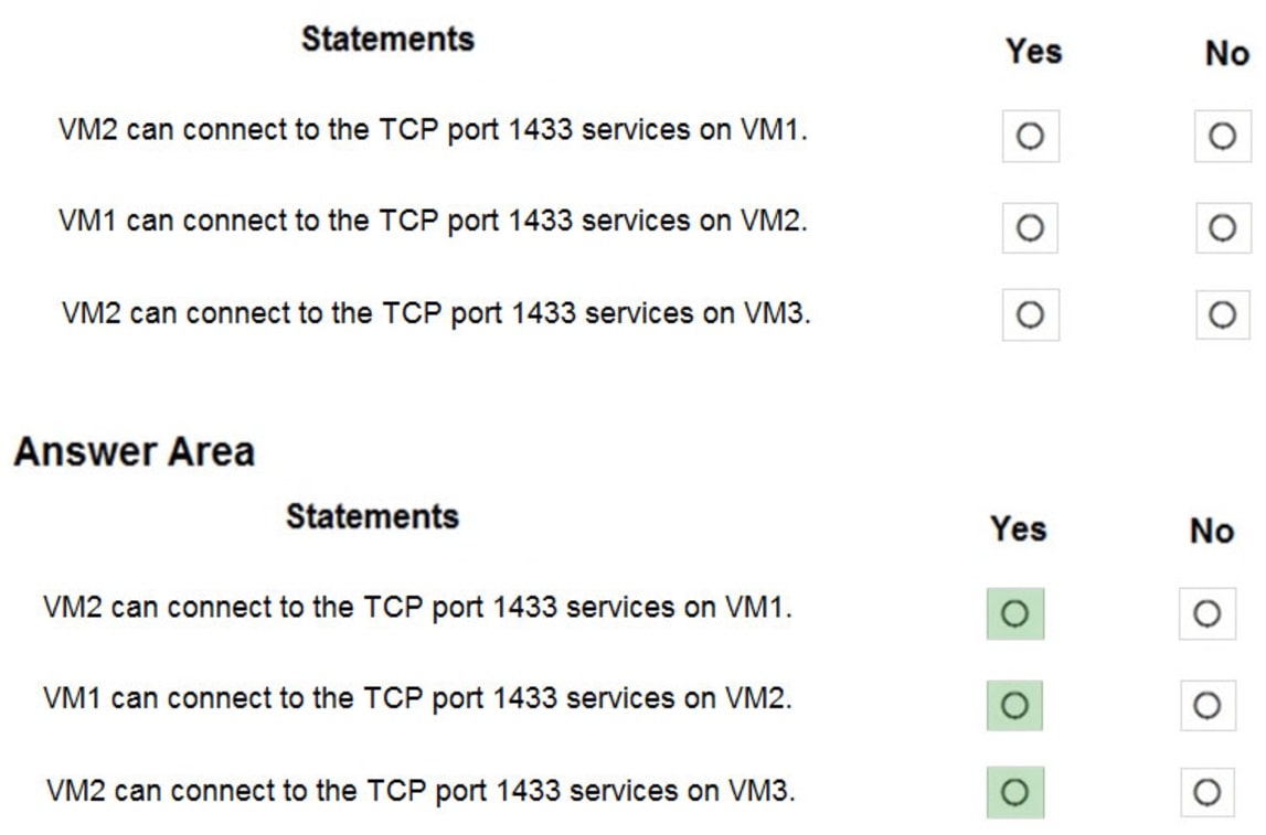 Microsoft_AZ-104_512d__Certget