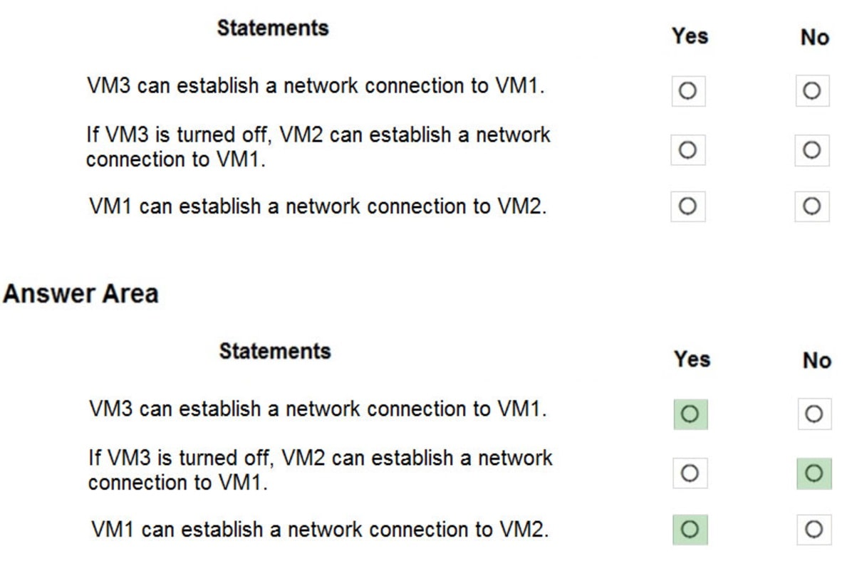 Microsoft_AZ-104_514c__Certget