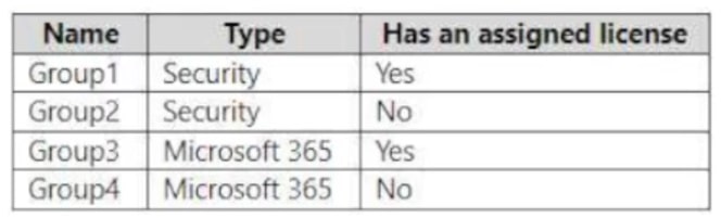 Microsoft_AZ-104_521__Certget