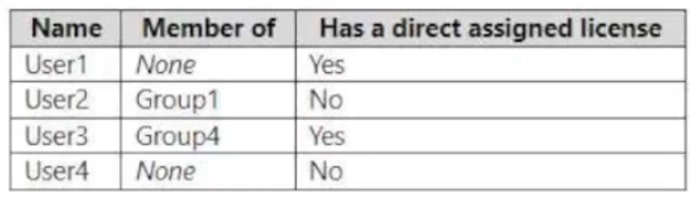 Microsoft_AZ-104_521a__Certget