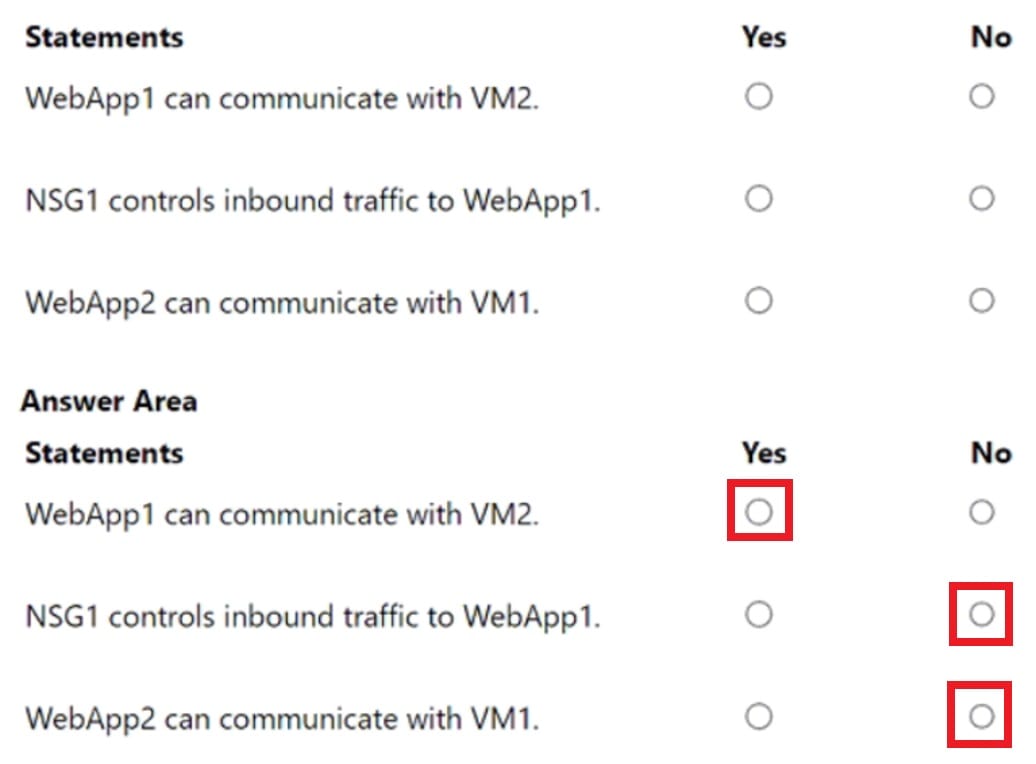 Microsoft_AZ-104_530c__Certget