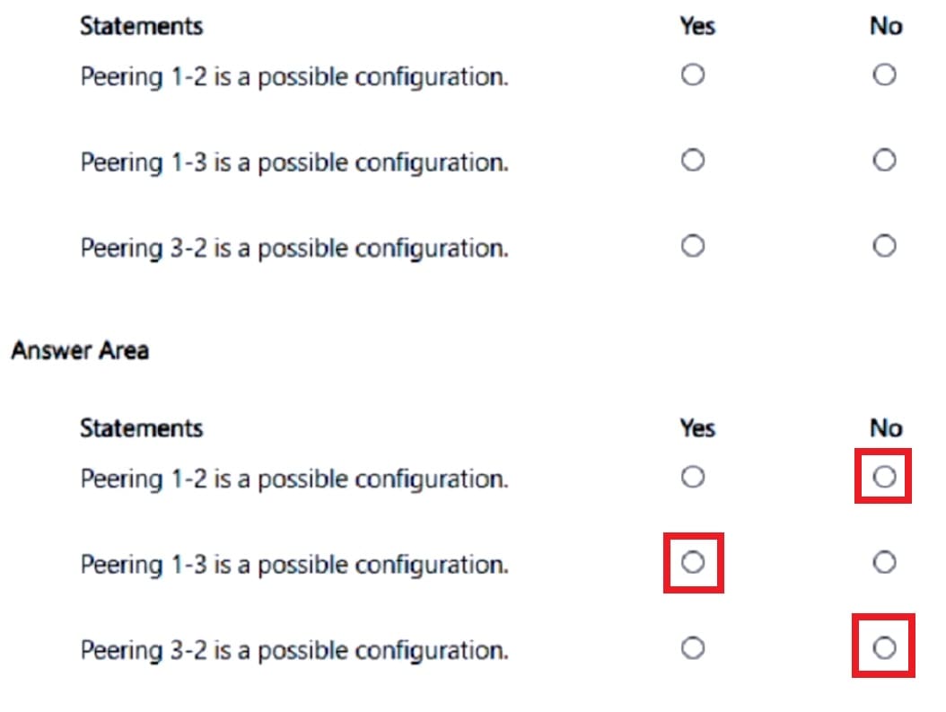Microsoft_AZ-104_531b__Certget