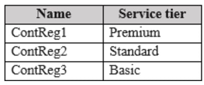 Microsoft_AZ-104_536__Certget