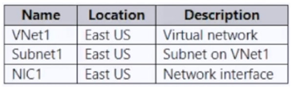 Microsoft_AZ-104_562__Certget