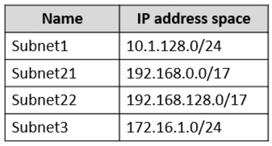 Microsoft_AZ-104_563a__Certget