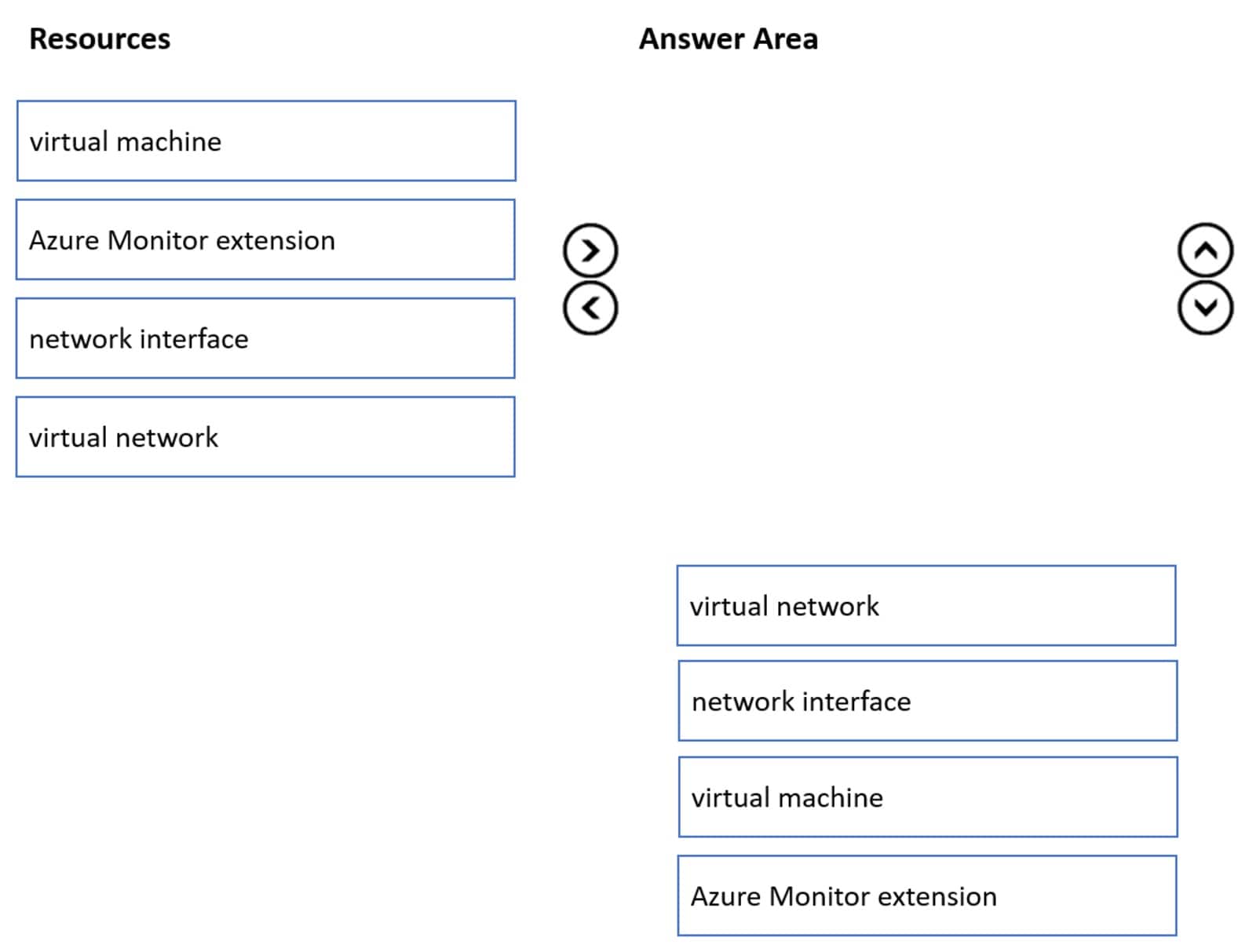 Microsoft_AZ-104_569__Certget
