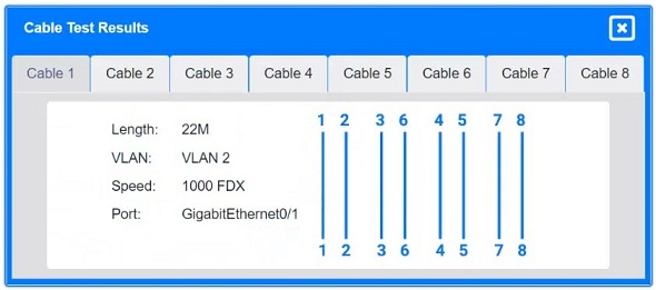 CompTIA Network+_N10-009_5a1__Certget