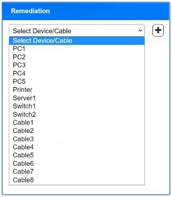 CompTIA Network+_N10-009_5a11__Certget