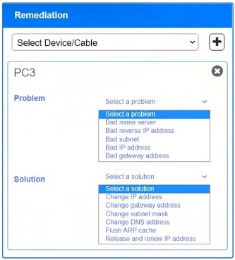 CompTIA Network+_N10-009_5a12__Certget