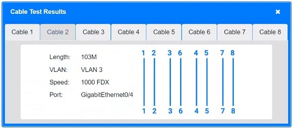 CompTIA Network+_N10-009_5a2__Certget