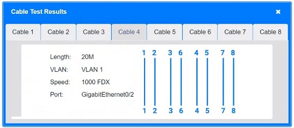 CompTIA Network+_N10-009_5a4__Certget