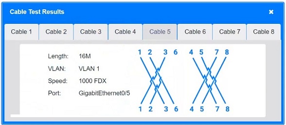 CompTIA Network+_N10-009_5a5__Certget