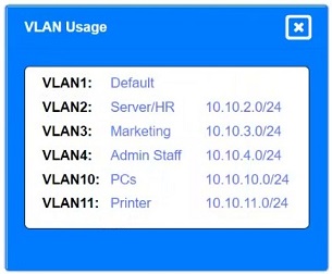 CompTIA Network+_N10-009_5a9__Certget