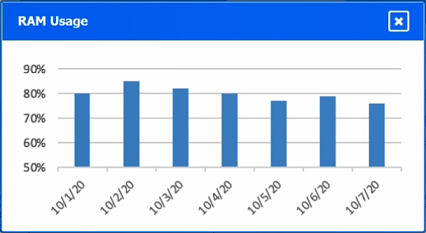 CompTIA Network+_N10-009_6a2__Certget