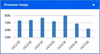 CompTIA Network+_N10-009_6a3__Certget