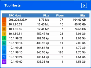 CompTIA Network+_N10-009_6a8__Certget